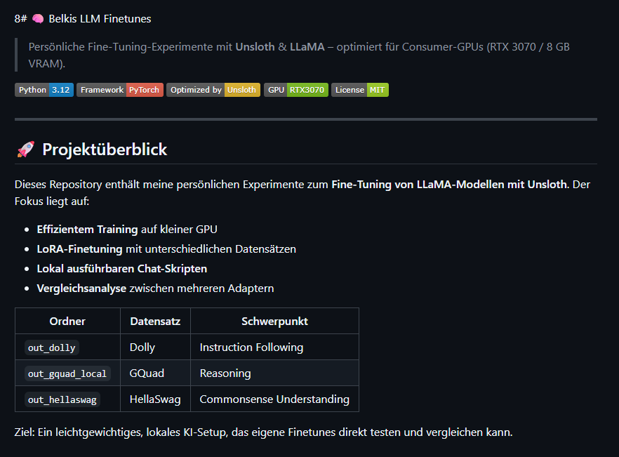 Belkis LLM Finetunes