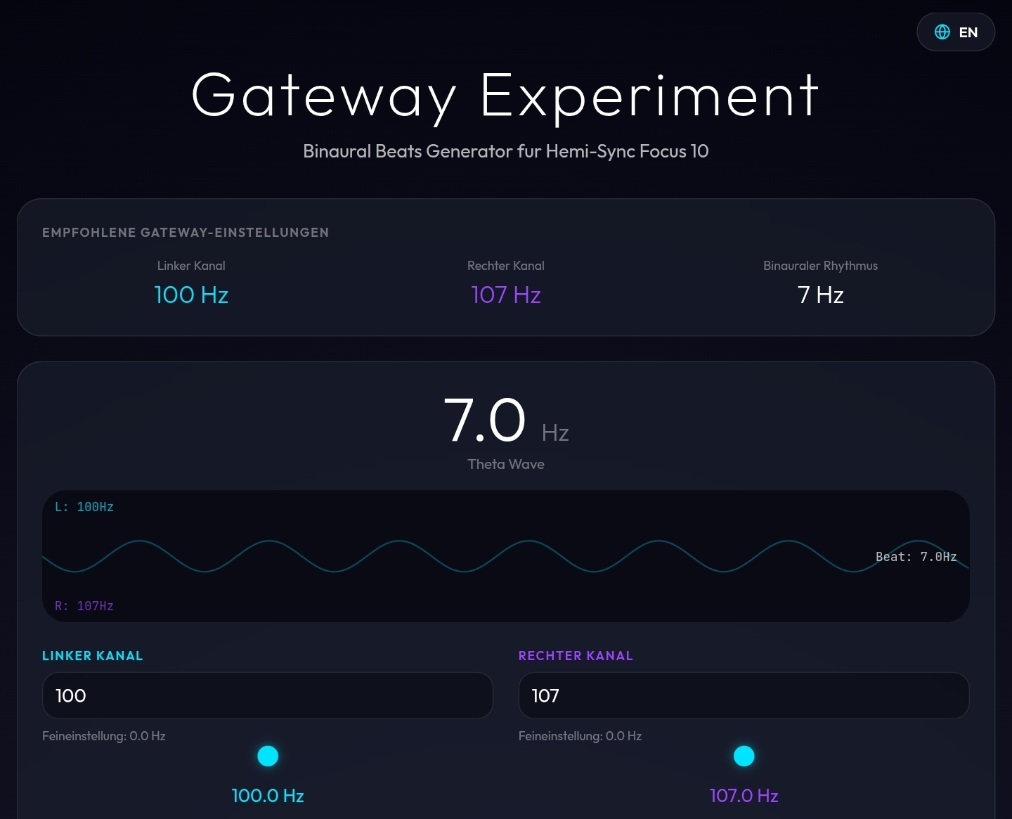 Gateway Experiment