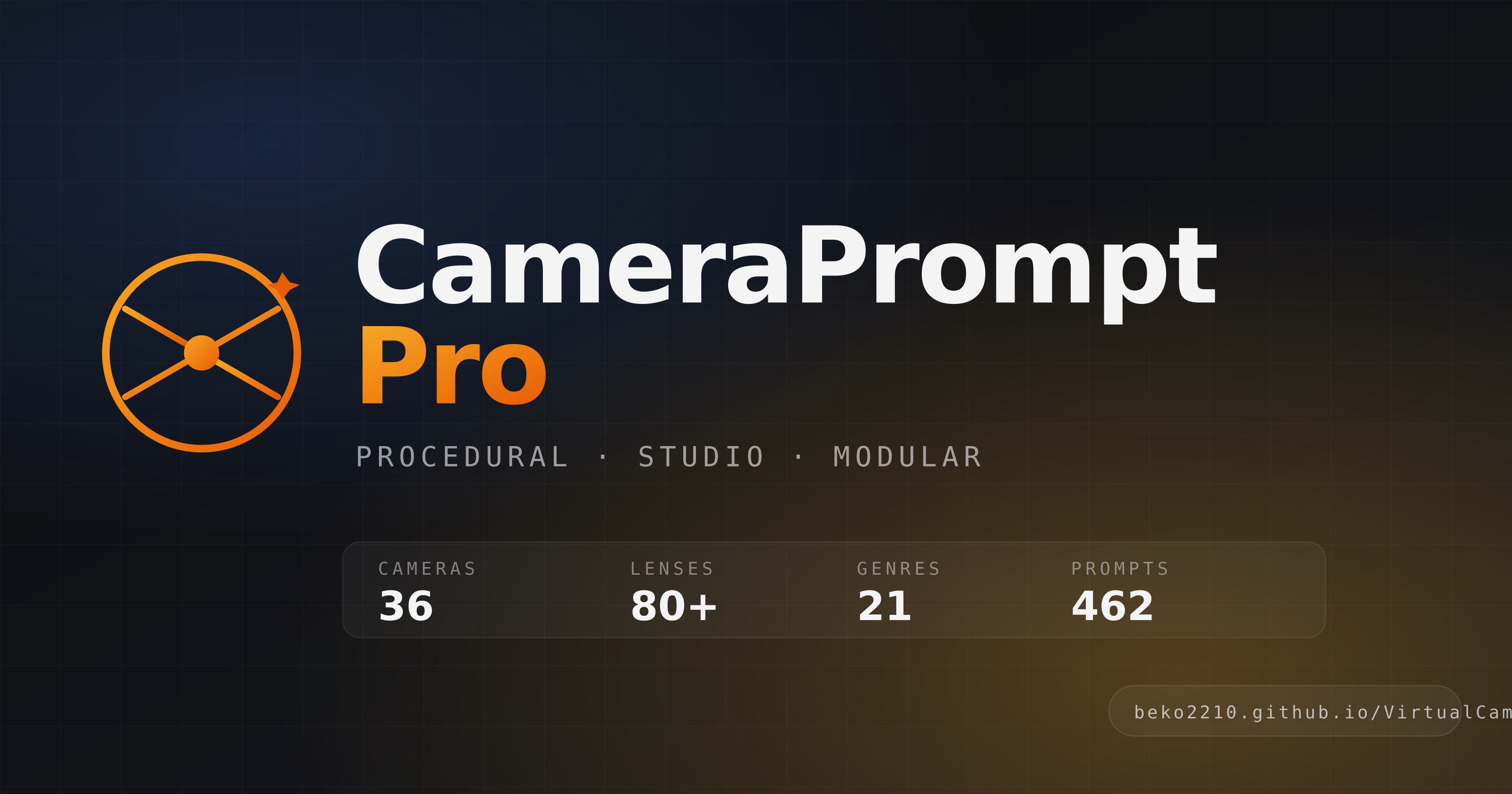 CameraPrompt Pro