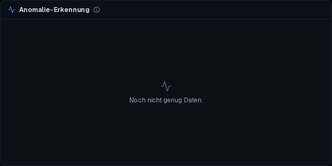 Leerzustand
