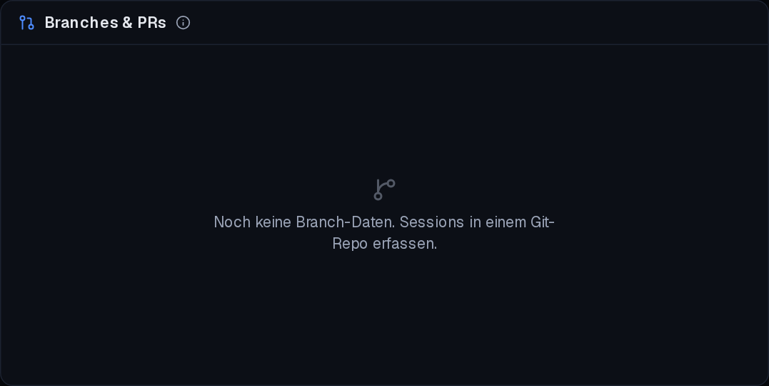 Leerzustand
