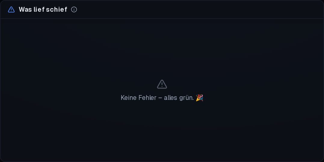 Leerzustand