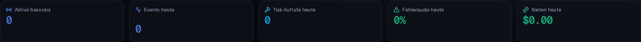 Leerzustand