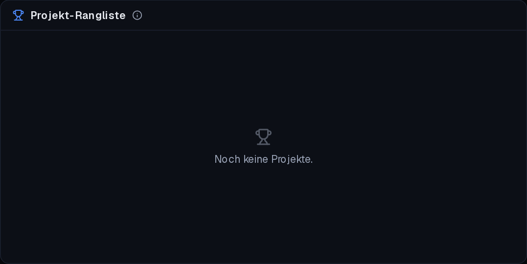 Leerzustand
