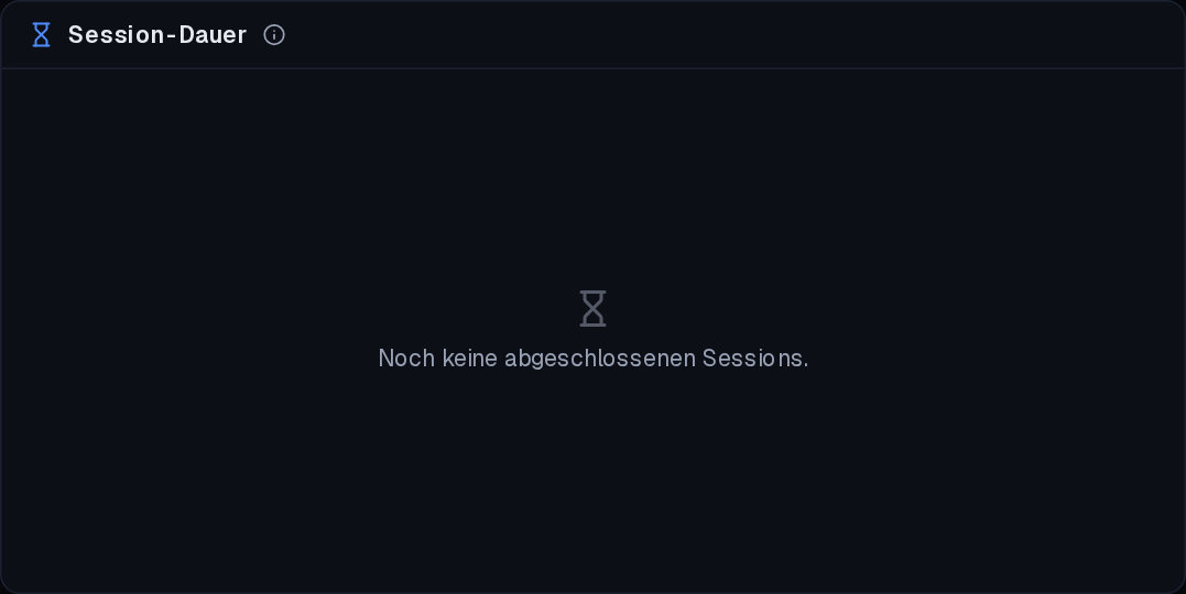 Leerzustand