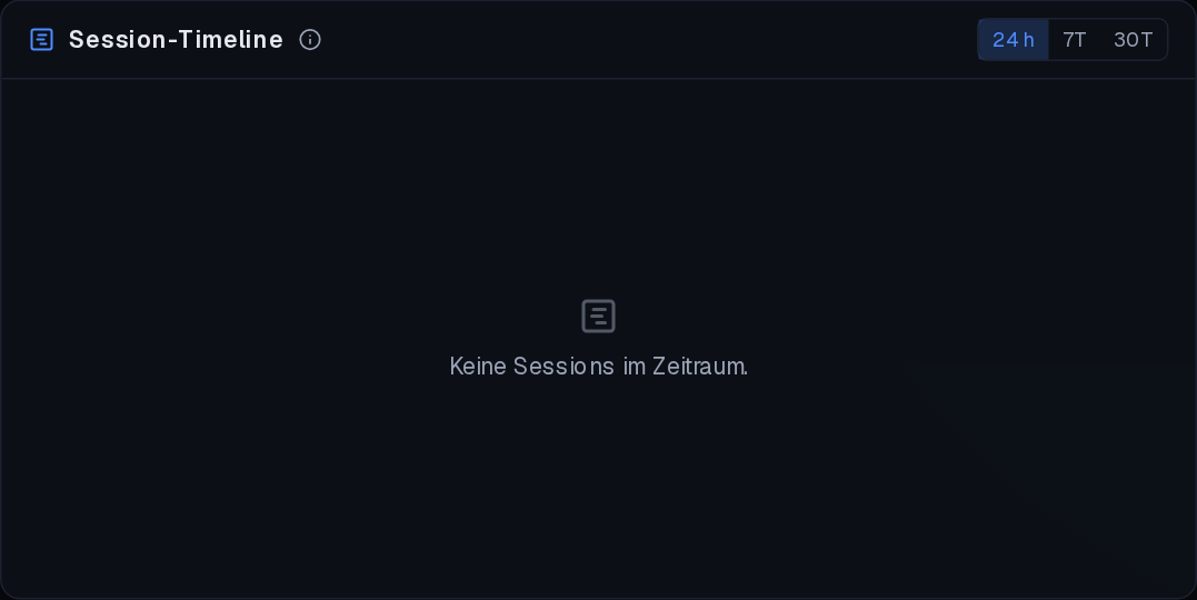 Leerzustand