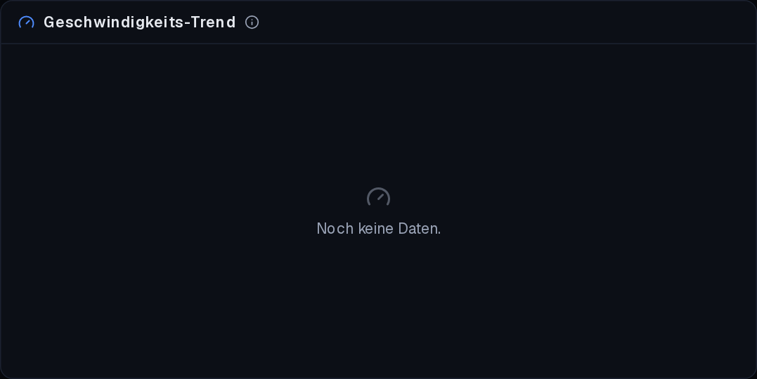 Leerzustand